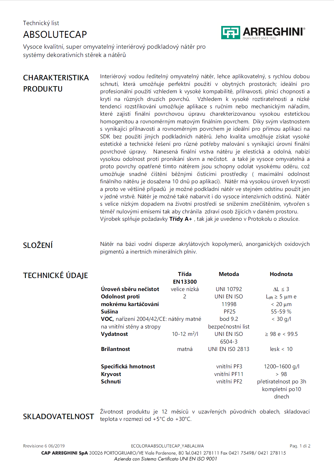 Technický list Technický list